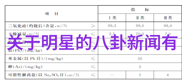 主题我用百度图片搜索识别了我的猫咪