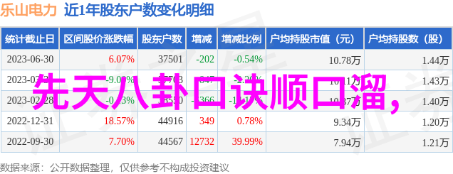 刘维清唱原创歌曲表白范晓萱 逆流而上热度爆表