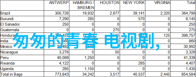 明星私密照被泄露背后有哪些黑幕