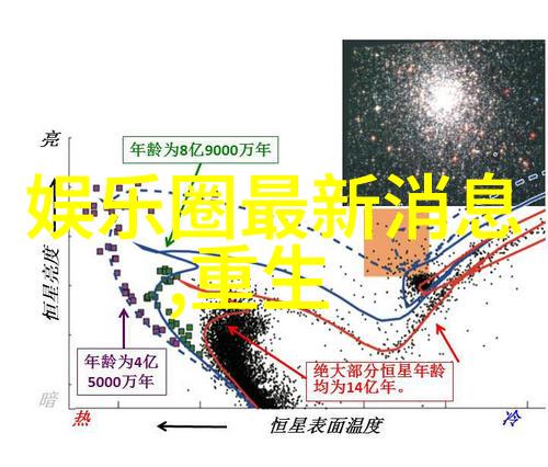 奔跑吧青春不停歇热血励志的综艺节目