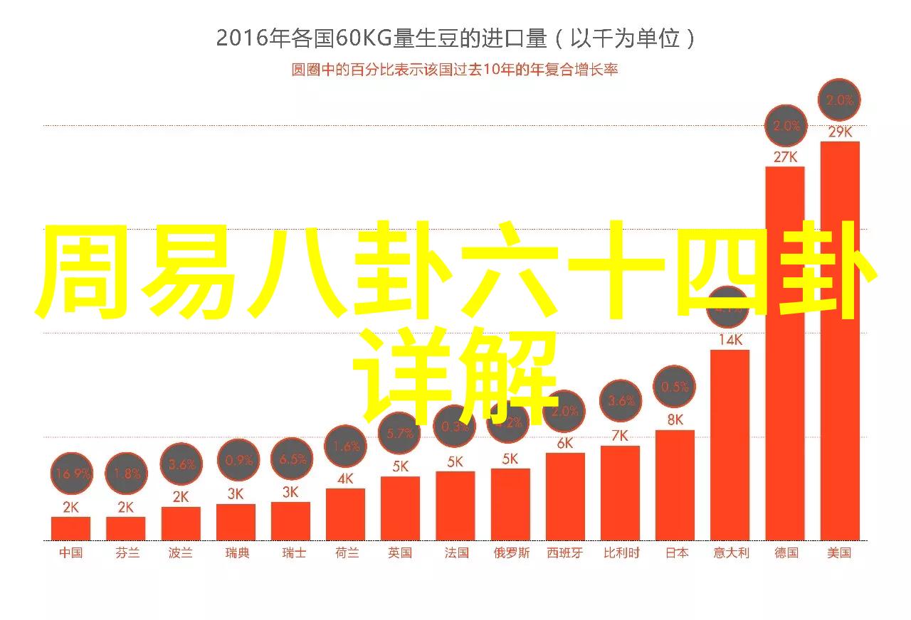 高以翔-高以翔的综艺之旅哪个节目让他难堪