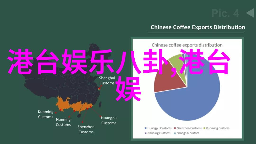 探索易经八卦的奥秘与象征意义