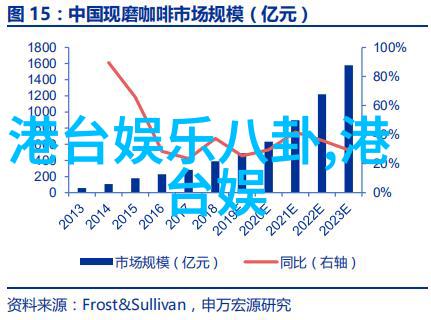 影视梦想启航横店学院的辉煌历程