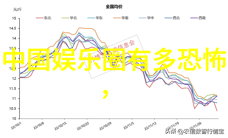 未预警的财政政策调整台湾宣布取消部分税收优惠政策