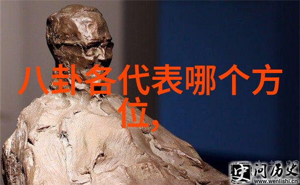 伏羲八卦图与中国古代天文学的关系