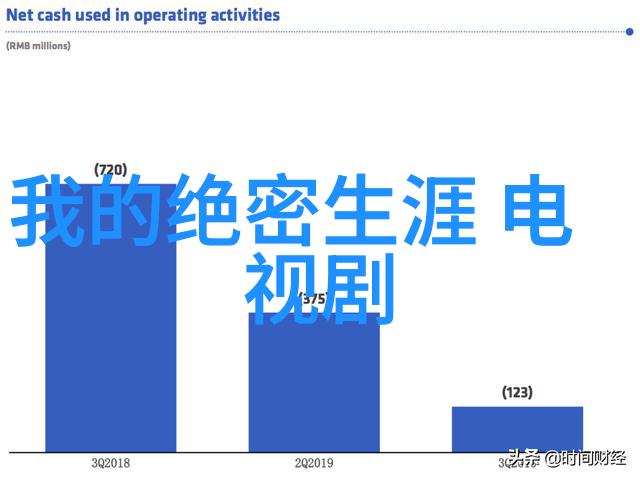 原谅我还能原谅你吗