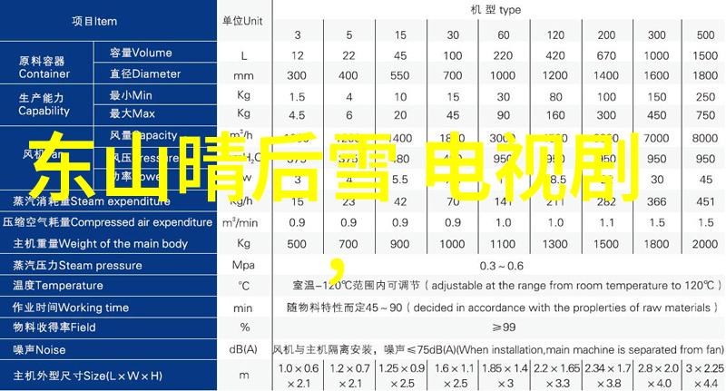 音乐笑声与泪水最美时光综艺的多重魅力