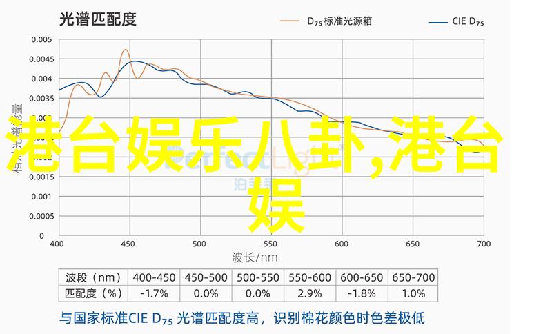 秋意浓时女士时尚套装的魅力展现