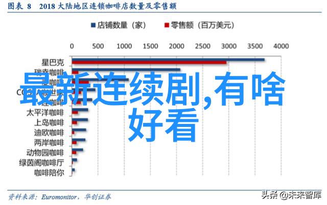 东方艳阳下的裸露之美