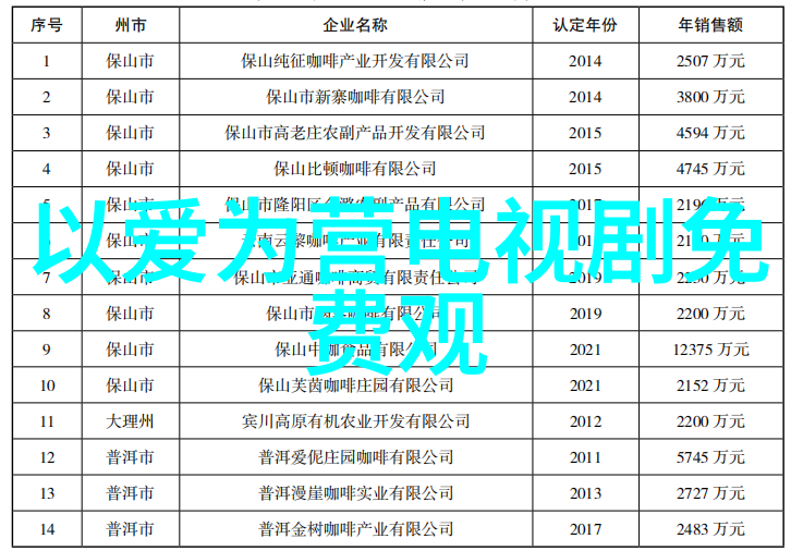 电影制作的秘密工厂幕后故事的探索