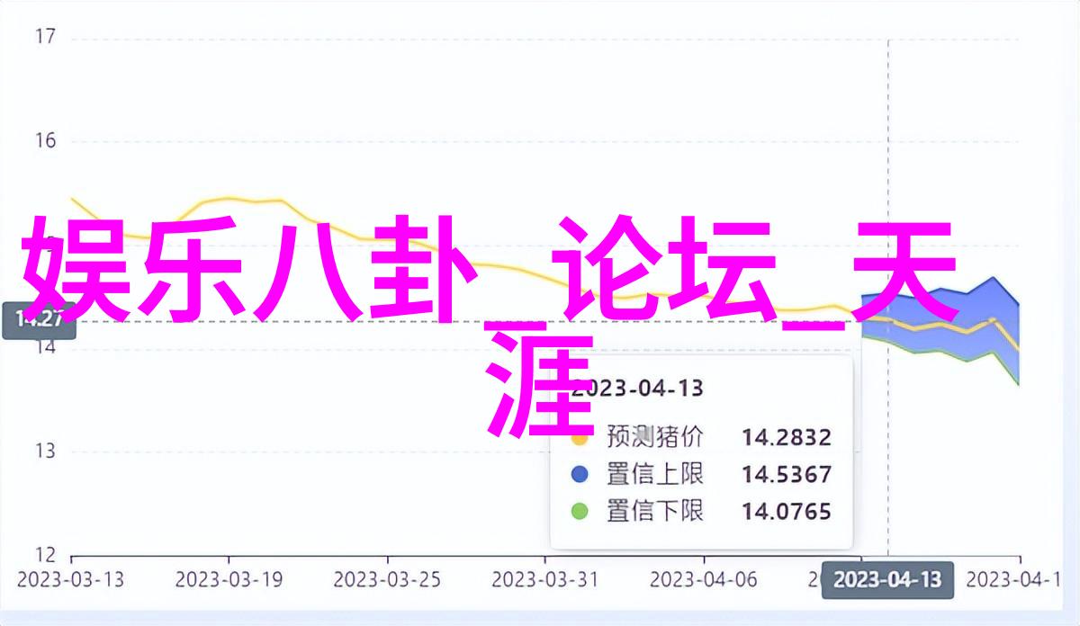 好看流行的图片大全-时尚界的精华最新好看流行图片大汇总