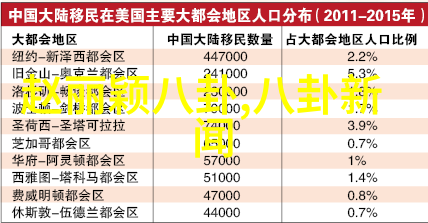 娱乐新闻-闪耀星途最新综艺节目大赏