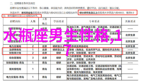 才不要和老板谈恋爱 电视剧避开办公室情场我为什么不敢和老板发展关系