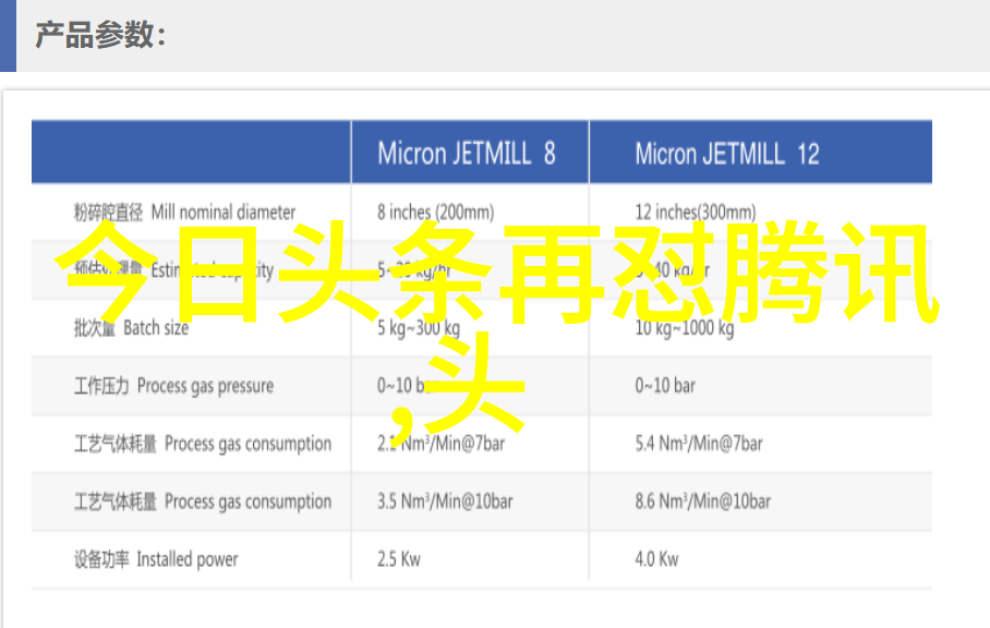 非常好看的图片头像亮点聚焦麦亨利最新时尚释出清爽潮酷交融自如