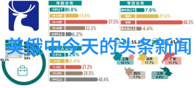 电影节争议-封神在威尼斯电影节遭遇质疑与反响一场期待与失望的交锋