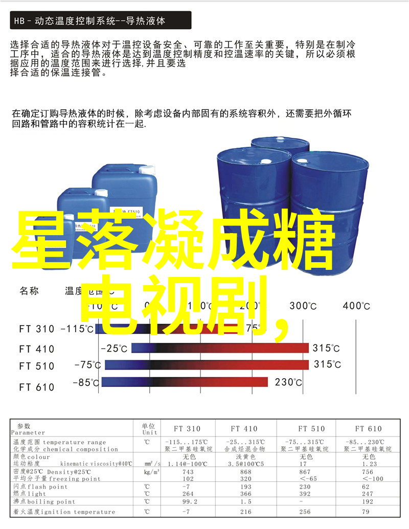 安徽综艺频道揭秘幕后大腕们的真实生活是怎样的