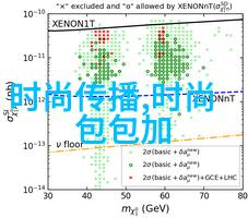 逆袭发型从低调到高调的时尚之旅